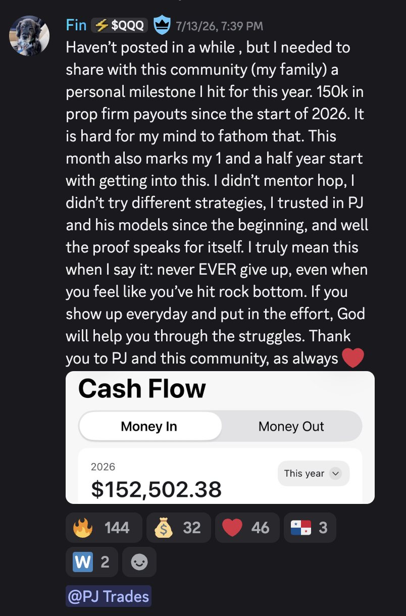 Fin’s Discord post about $150K in prop firm payouts in 2026
