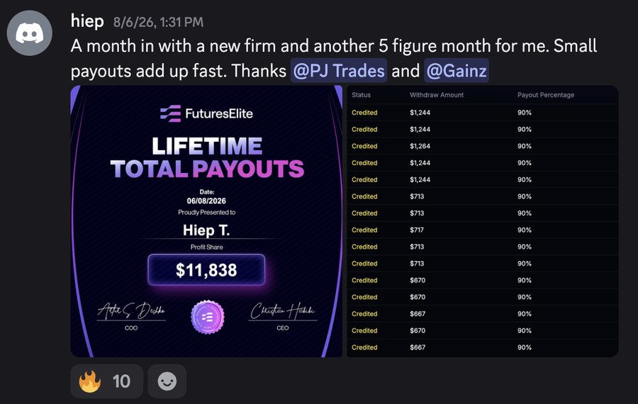 Hiep’s Discord post with $11,838 in Futures Elite lifetime payouts