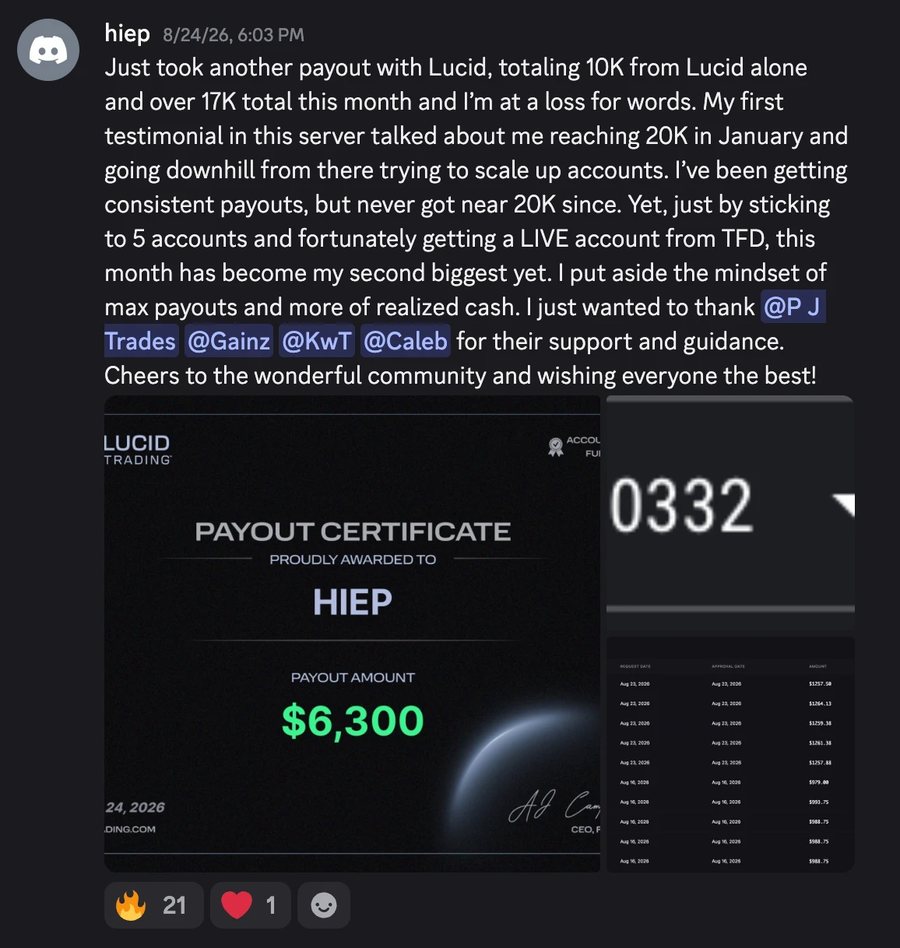 Hiep’s Discord post with a $6,300 Lucid Trading payout certificate